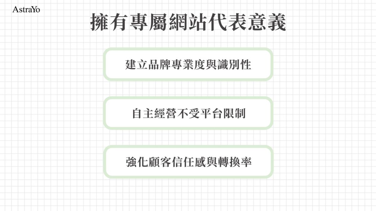 擁有專屬網站代表意義