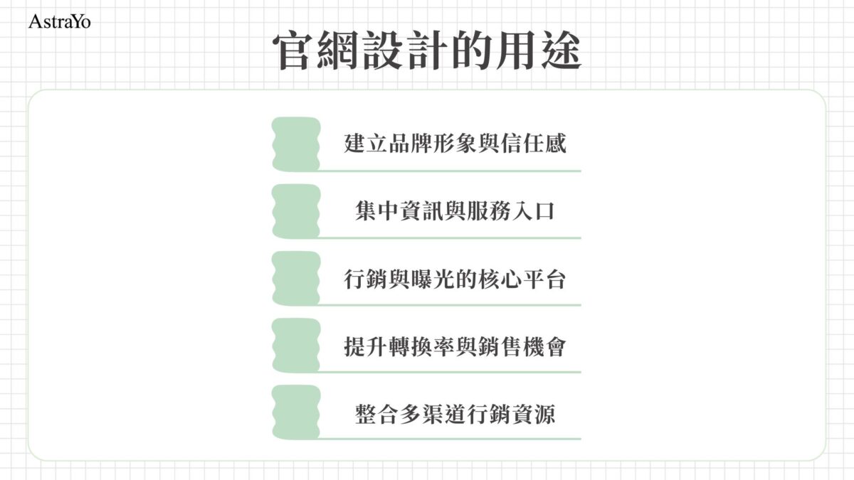 官網設計的用途