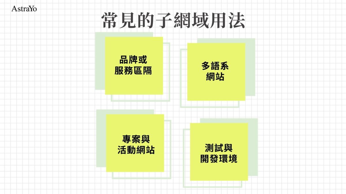 常見的子網域用法