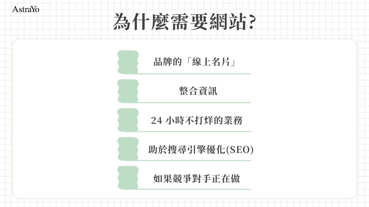 為什麼需要網站