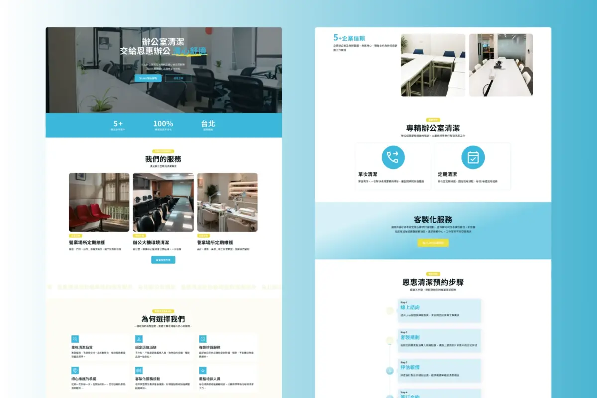 恩惠清潔社作品集