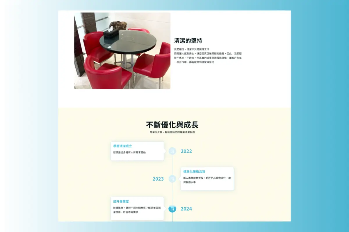 恩惠清潔社作品集